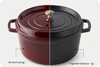 Confirm product surface treatment