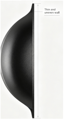 Why Cast Iron Cookware Grows Popular Amid PFAS Cookware Restrictions?